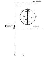 Предварительный просмотр 123 страницы Sony CD Mavica MVC-CD250 Service Manual