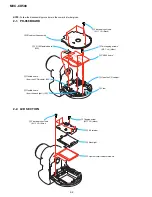 Preview for 9 page of Sony CD Mavica MVC-CD500 Service Manual