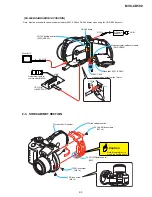 Preview for 10 page of Sony CD Mavica MVC-CD500 Service Manual