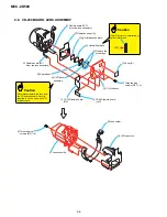 Preview for 15 page of Sony CD Mavica MVC-CD500 Service Manual