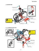 Preview for 16 page of Sony CD Mavica MVC-CD500 Service Manual