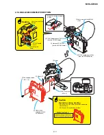 Preview for 18 page of Sony CD Mavica MVC-CD500 Service Manual