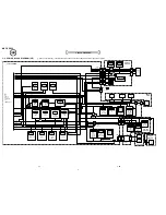 Preview for 27 page of Sony CD Mavica MVC-CD500 Service Manual