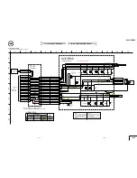 Preview for 34 page of Sony CD Mavica MVC-CD500 Service Manual