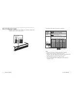 Предварительный просмотр 6 страницы Sony CD-R/RW User Manual