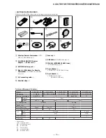 Preview for 3 page of Sony CD-TRV107 Service Manual