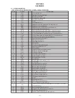 Preview for 7 page of Sony CD Walkman D-193 Service Manual