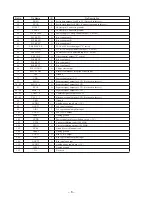 Preview for 8 page of Sony CD Walkman D-193 Service Manual