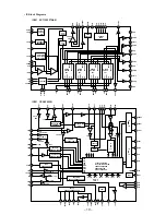 Preview for 13 page of Sony CD Walkman D-193 Service Manual