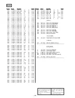 Preview for 20 page of Sony CD Walkman D-193 Service Manual