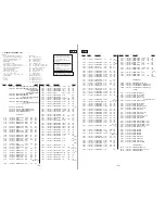 Preview for 35 page of Sony CD Walkman D-193 Service Manual