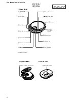 Предварительный просмотр 4 страницы Sony CD Walkman D-CJ500 Service Manual