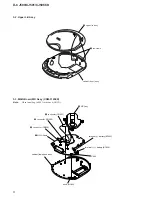 Предварительный просмотр 6 страницы Sony CD Walkman D-CJ500 Service Manual