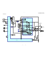 Предварительный просмотр 11 страницы Sony CD Walkman D-CJ500 Service Manual