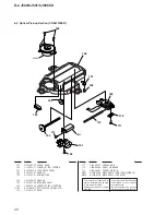 Предварительный просмотр 28 страницы Sony CD Walkman D-CJ500 Service Manual