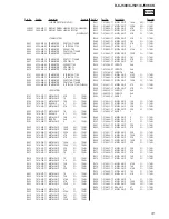 Предварительный просмотр 31 страницы Sony CD Walkman D-CJ500 Service Manual