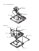 Предварительный просмотр 10 страницы Sony CD Walkman D-E551 Service Manual