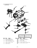 Предварительный просмотр 32 страницы Sony CD Walkman D-E551 Service Manual