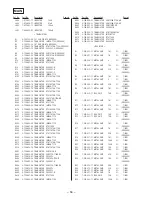 Предварительный просмотр 40 страницы Sony CD Walkman D-E551 Service Manual