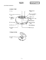 Preview for 4 page of Sony CD Walkman D-E660 Service Manual