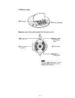 Preview for 5 page of Sony CD Walkman D-E660 Service Manual