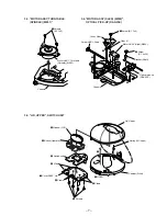 Preview for 7 page of Sony CD Walkman D-E660 Service Manual