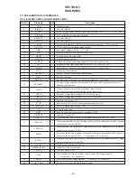 Preview for 9 page of Sony CD Walkman D-E660 Service Manual