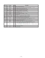 Preview for 10 page of Sony CD Walkman D-E660 Service Manual