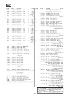 Preview for 20 page of Sony CD Walkman D-E660 Service Manual