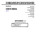 Preview for 31 page of Sony CD Walkman D-E660 Service Manual