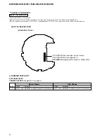 Preview for 32 page of Sony CD Walkman D-E660 Service Manual