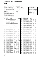 Предварительный просмотр 40 страницы Sony CD Walkman D-E660 Service Manual