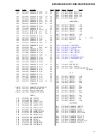 Предварительный просмотр 41 страницы Sony CD Walkman D-E660 Service Manual