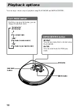 Preview for 10 page of Sony CD Walkman D-E770 Operating Instructions Manual