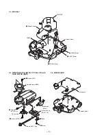 Предварительный просмотр 6 страницы Sony CD Walkman D-EG7 Service Manual