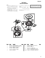 Preview for 17 page of Sony CD Walkman D-EJ011 Service Manual