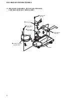 Preview for 6 page of Sony CD Walkman D-EJ100 Service Manual