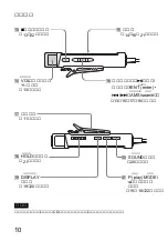 Предварительный просмотр 10 страницы Sony CD Walkman D-EJ2000 (Japanese) User Manual