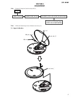 Предварительный просмотр 7 страницы Sony CD Walkman D-EJ2000 Service Manual