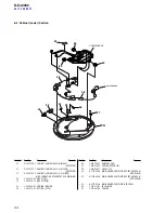 Предварительный просмотр 24 страницы Sony CD Walkman D-EJ2000 Service Manual