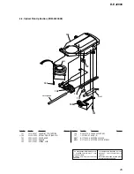 Предварительный просмотр 25 страницы Sony CD Walkman D-EJ2000 Service Manual