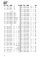 Предварительный просмотр 28 страницы Sony CD Walkman D-EJ2000 Service Manual