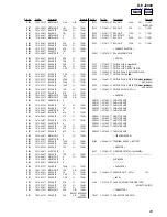 Предварительный просмотр 29 страницы Sony CD Walkman D-EJ2000 Service Manual