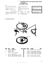 Предварительный просмотр 19 страницы Sony CD Walkman D-EJ756CK Service Manual