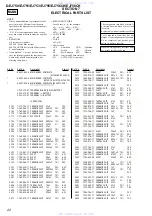 Предварительный просмотр 22 страницы Sony CD Walkman D-EJ756CK Service Manual