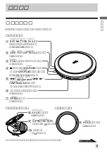 Предварительный просмотр 9 страницы Sony CD Walkman D-EJ855 (Japanese) Operating Instructions Manual