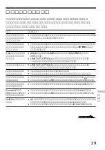 Предварительный просмотр 29 страницы Sony CD Walkman D-EJ855 (Japanese) Operating Instructions Manual