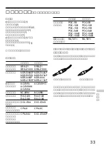 Предварительный просмотр 33 страницы Sony CD Walkman D-EJ855 (Japanese) Operating Instructions Manual