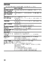 Предварительный просмотр 38 страницы Sony CD Walkman D-EJ855 (Japanese) Operating Instructions Manual