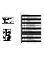 Preview for 18 page of Sony CD Walkman D-EJ855 Service Manual